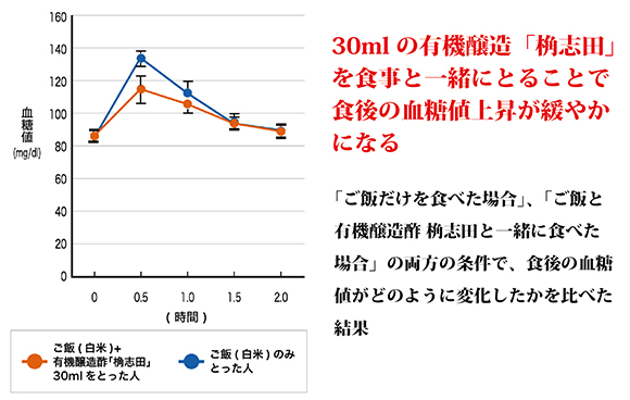 2015.11Clinical trial.2.jpg